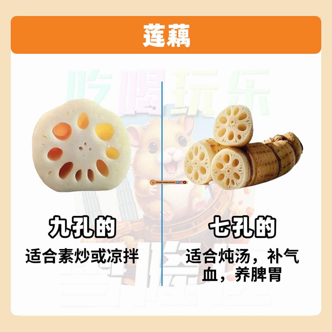 大马吃喝玩乐 - 教你分辨新鲜食材