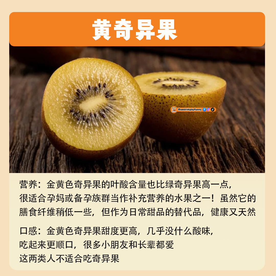 大马吃喝玩乐 - 黄绿奇异果的差别