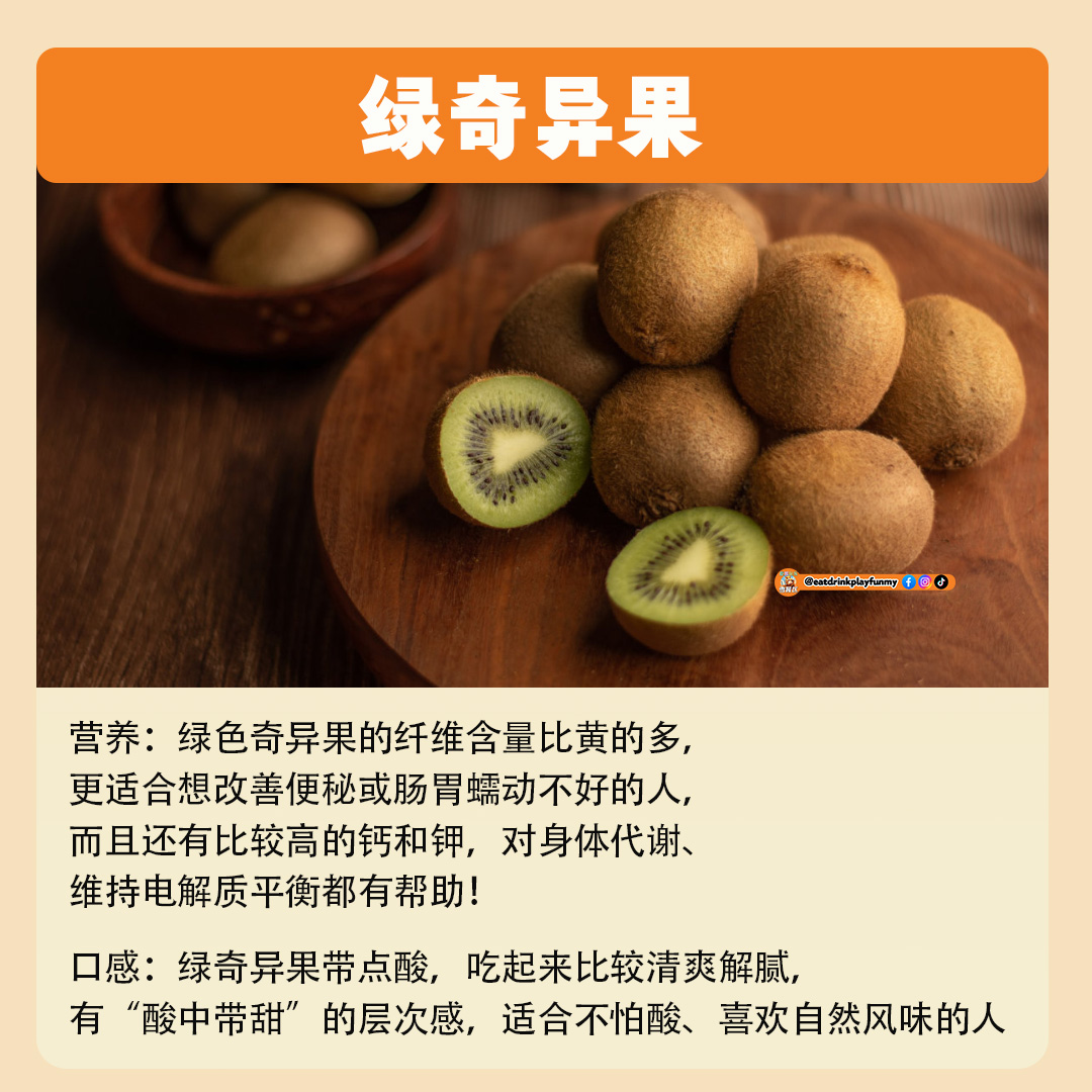 大马吃喝玩乐 - 黄绿奇异果的差别