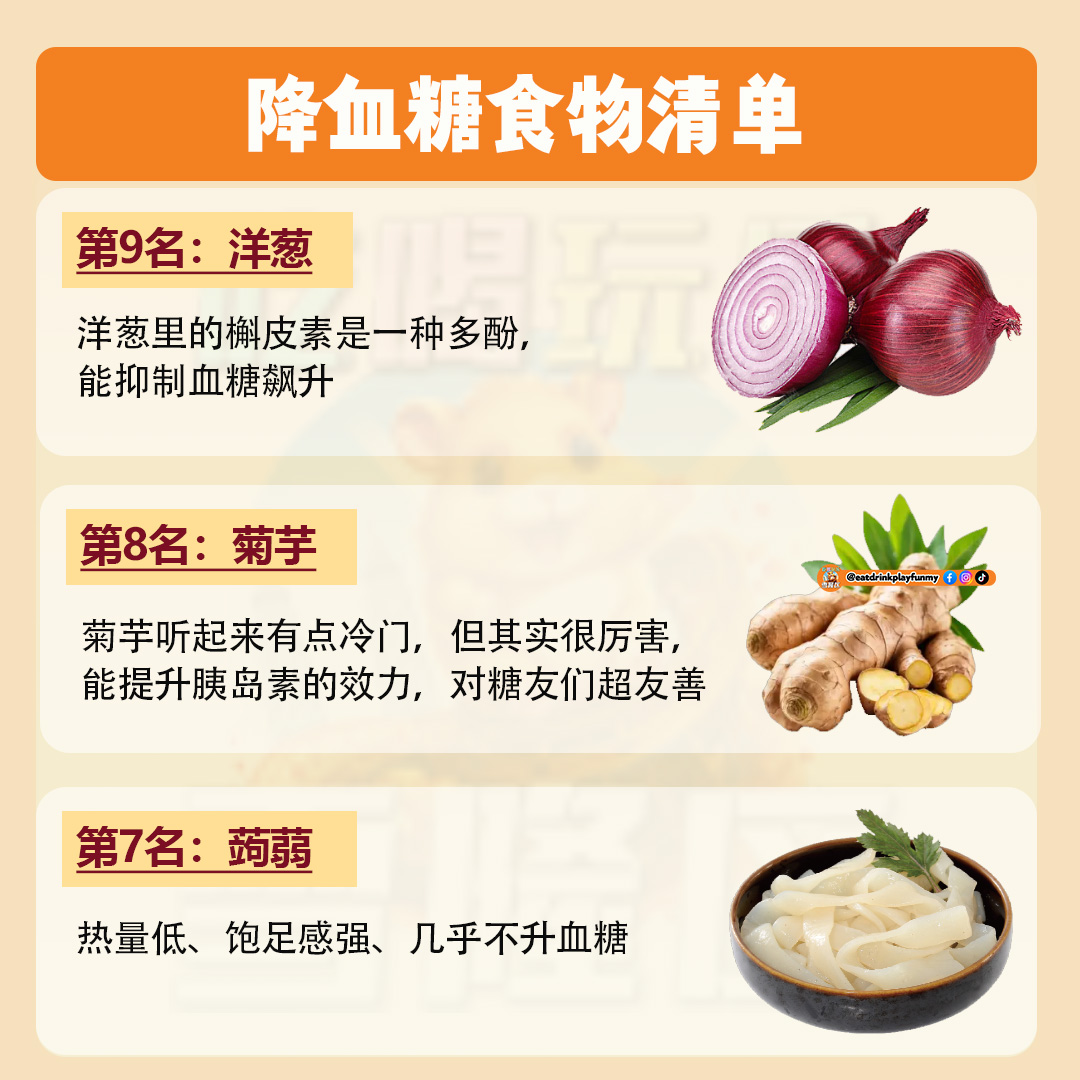 大马吃喝玩乐 - 降血糖食物