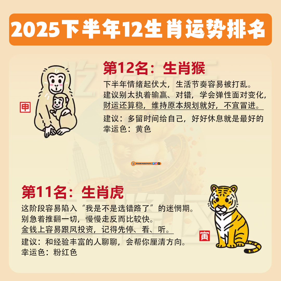 大马吃喝玩乐 - 2025下半年12生肖运势排名